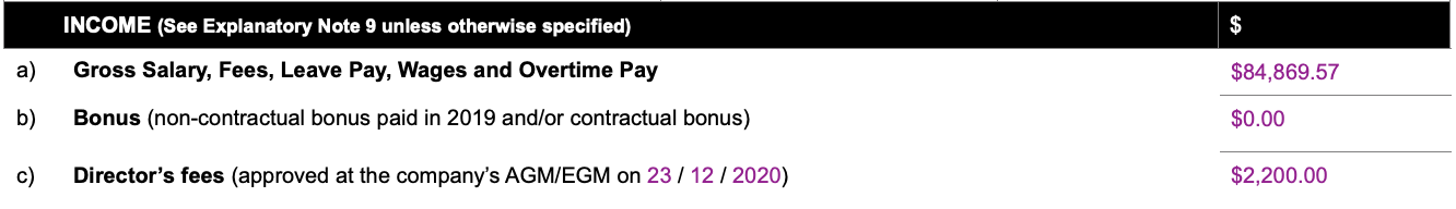 ir8a-simplified-for-employers-updated-2021-guide