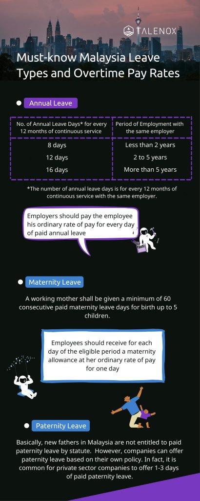 Must-know Malaysia Leave Types and Overtime Pay Rates