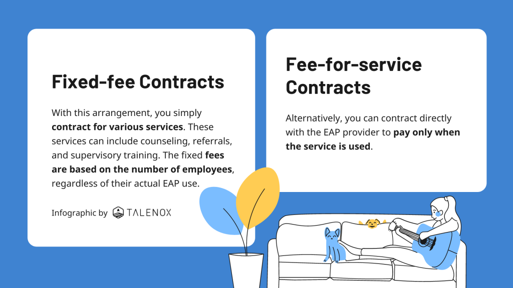 EAP contract, talenox