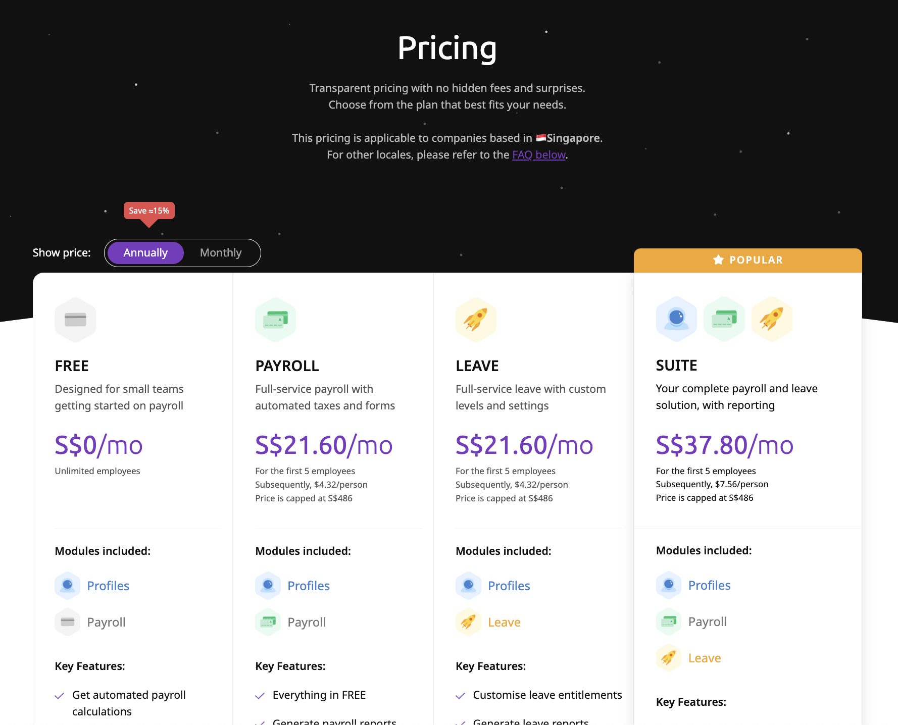 New: Talenox Annual Pricing